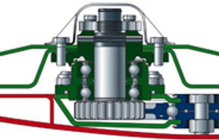 Mower combinations EasyCut B  Image