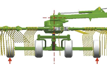Three-Rotor Rake  Image