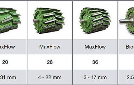 BiG X 680, 780, 880, 1180 Image