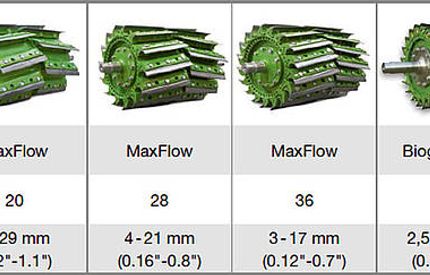 BiG X 700, 850, 1100 Image