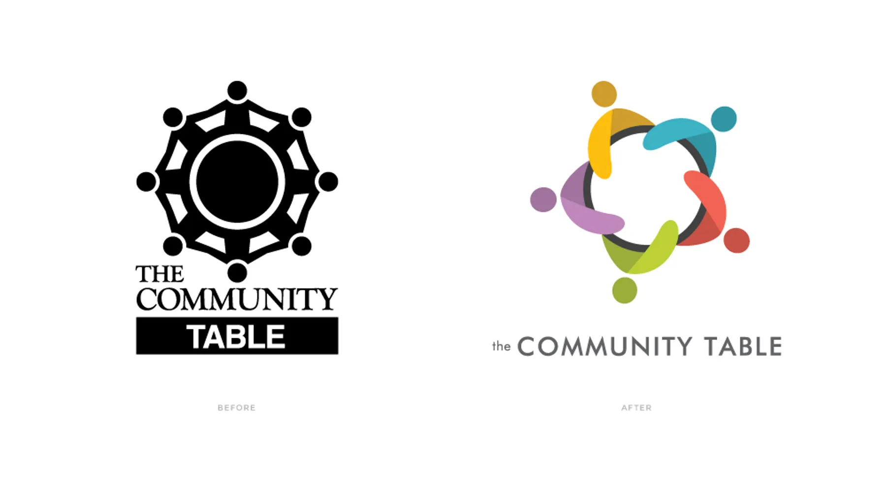 The Community Table project work by Draft Design House